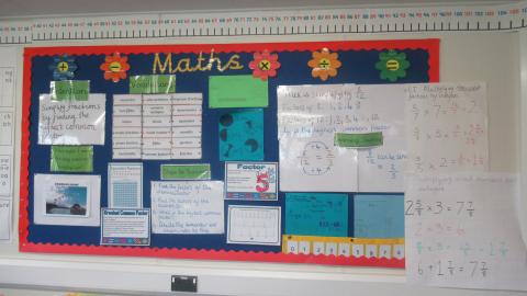 Maths display